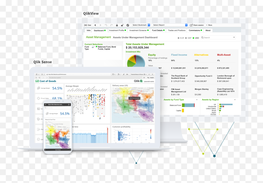 Interactive Analytics Dashboards - Vertical Png,Qlikview Icon Download