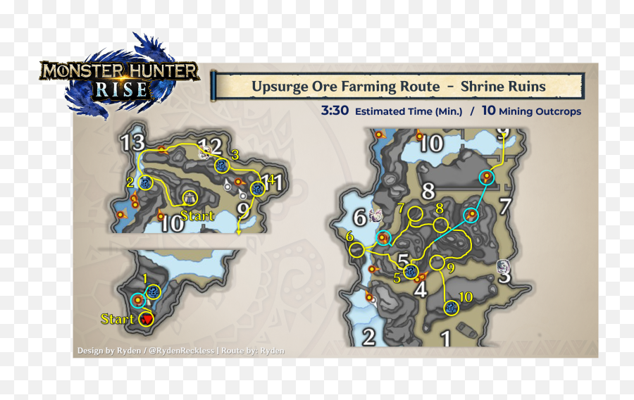 Upsurge Ore Farming Routes For All 5 Maps Videos In - Wisplanterns Monster Hunter Rise Png,Cavern Icon