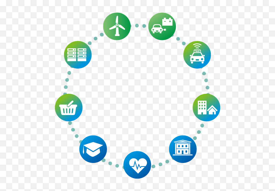 Roadmap To A Carbon Neutral Society Mitsubishi Corporation - Dot Png,Carbon Neutral Icon