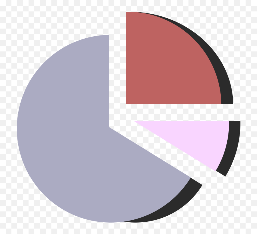 Pie - Chart Illustration In Png Svg Dot,Grpah Icon Circle