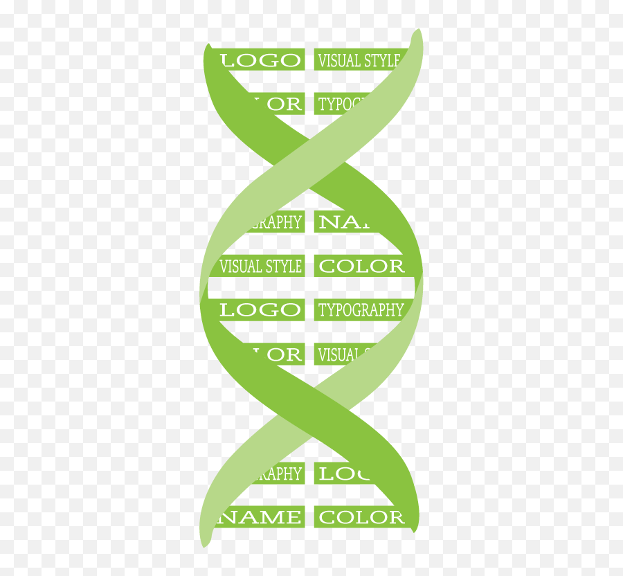 Download Compelling Logo Design - Brand Dna Full Size Png Colorfulness,Dna Logo