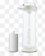 Puritii Water Filter - Bottle Price png