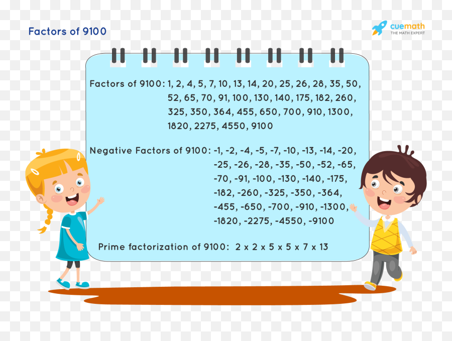 Factors Of 9100 - Prime Factorization Of 7938 Png,Icon 9100