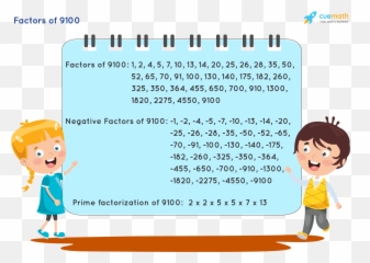 Factors Of 9100 - Prime Factorization Of 7938 Png,Icon 9100