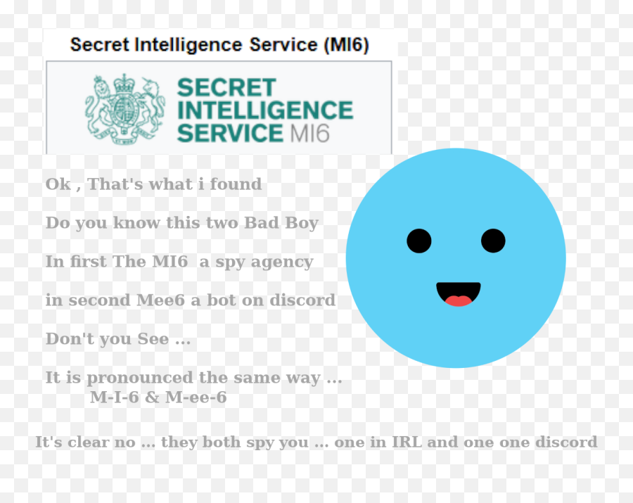 Dankmemes - Secret Intelligence Service Png,Mee6 Icon