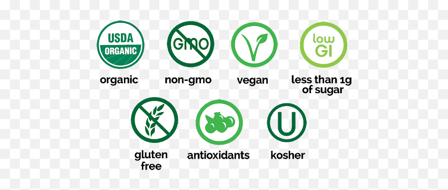 Keto Breakfast Smoothie A Powerful Plant Based Protein Gluten Free Vegan Symbol Png Non - gmo Icon