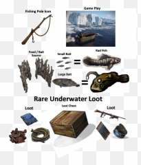 Community Fishing Idea Like To Add Concept Limbo Playrust - Rust png