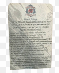 Index Of - Commemorative Plaque Png,Marbles Png