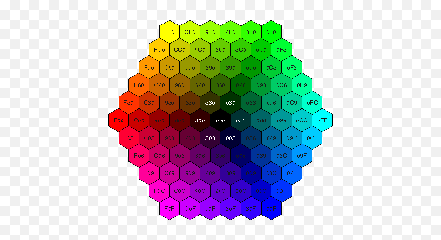 Png To Hex Color - Rgb Color Hexagon Wheel,Color Wheel Png