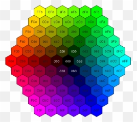 Png To Hex Color - Rgb Color Hexagon Wheel,Color Wheel Png