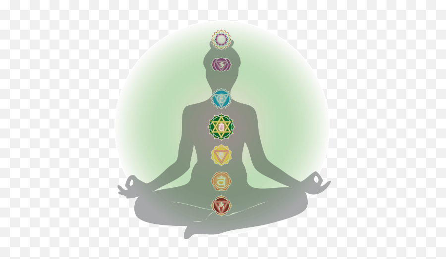 Know Your Heart Chakra - Get The Best Health Tips Being Postiv Heart Chakra In Body Png,Chakra Png