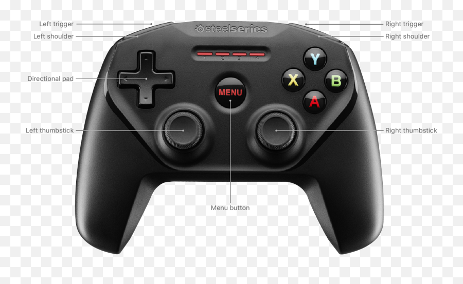 Game Controllers - Remote And Controllers Tvos Human Games Of The Tv Remote Png,Gaming Controller Png