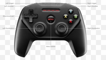 Game Controllers - Remote and tvOS Human Games Of The Tv png