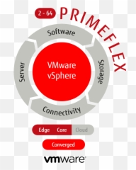Fujitsu - Dot png