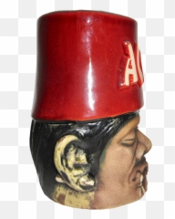 Shrunken Shriner - Mahalo Tiki Red Fez Aloha Edition The For Adult png