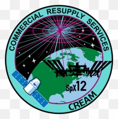 Spacex Crs Png