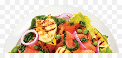 Why Eat Fruits And Veggies - Half Your Plate Food Png,Food Plate Png