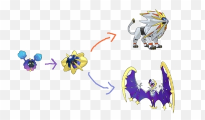 Which Pokemon Besides Magikarp Is Considered The Most - Level Does Magikarp Evolve Png,Magikarp Png