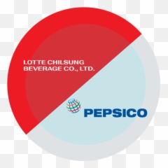 Download Pcppi Major Shareholders Click - Pepsico PNG