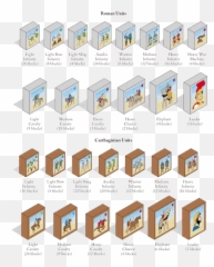 02 Contents Base Game - Ancients Commands Colors System Ommands png