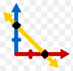Slope Icon 63726 - Free Icons Library Math Clip Art png