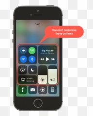 Customise The Swipe - up on your iPhone or iPad make things Technology Applications png