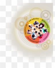 Ripplework - Circle Png,Ripples Png