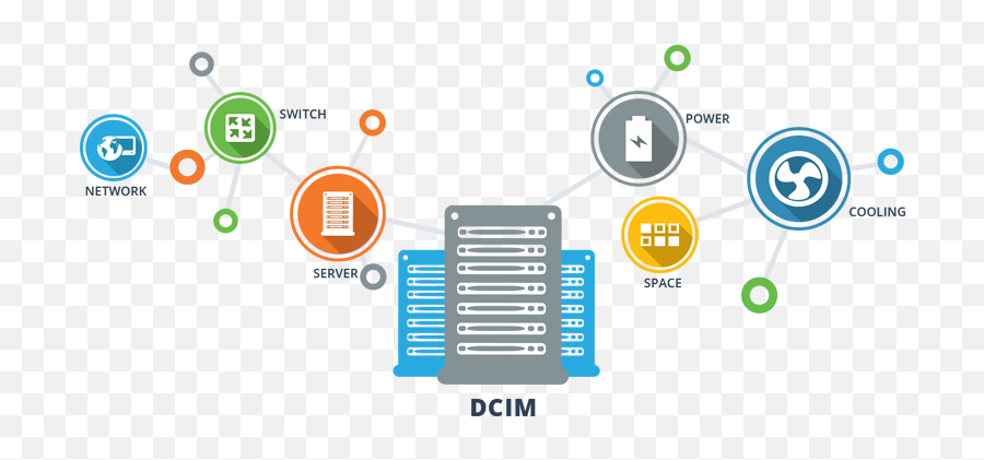 Data Center Management U2013 Allianz Cloud - Infrastructure Management In Networking Png,Data Server Icon