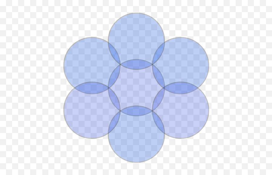 Blank 7 Circle Diagram - 6 Circle Venn Diagram Blank Png,Transparent Venn Diagram