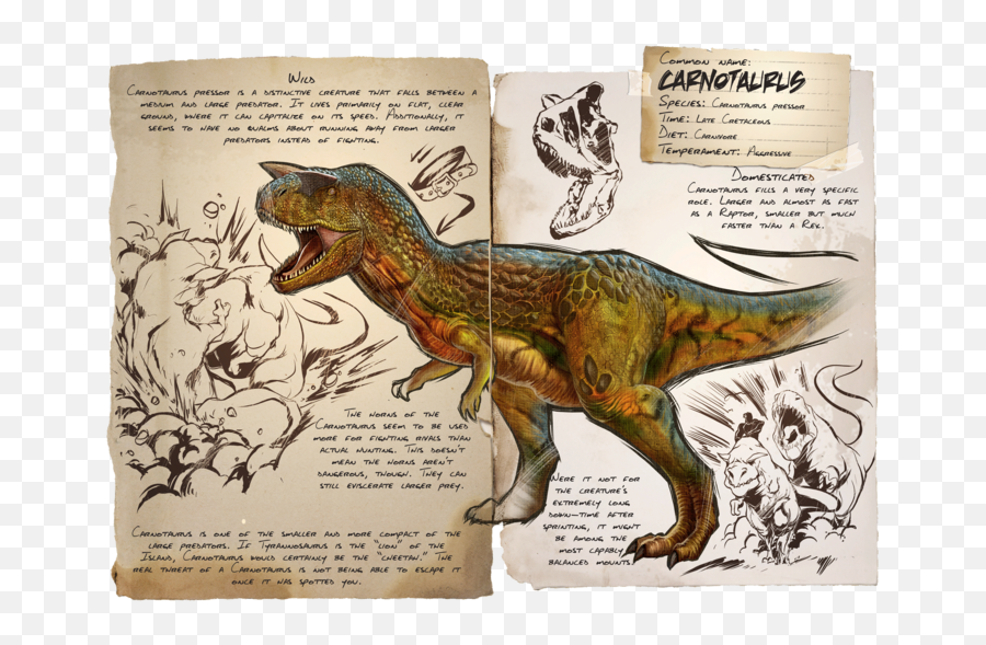 Comunidade Steam Guia Single Player Survival Notes Wip - Carnotaurus Ark Png,Ark Red No Sound Icon