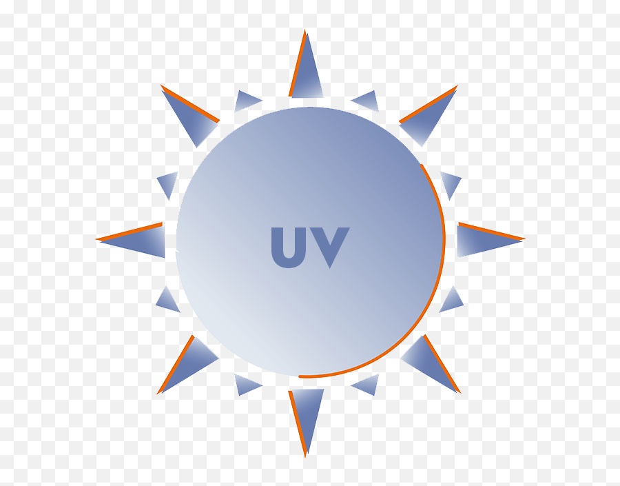 Sun Safety - What Is Ultraviolet Uv Radiation U2013 Nivea Rayos Uv Png,Uv Icon