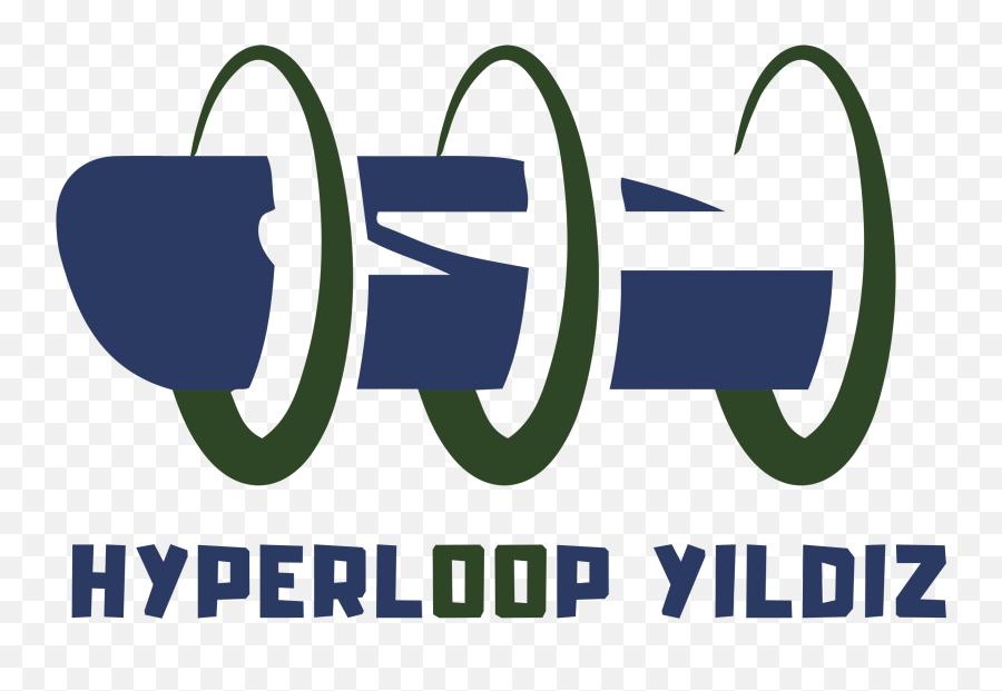 Hyperloop - Lacivertlogopngkahoot Ytu Spark Hyperloop Vector Png,Kahoot Logo