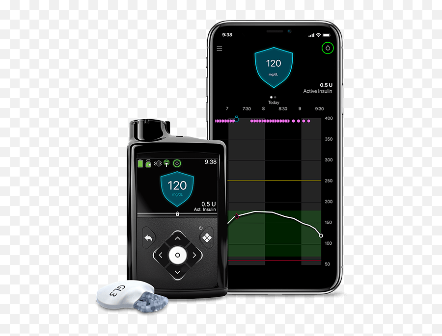 Minimed 770g System Medtronic Diabetes Png Cell Phone Icon Glossary