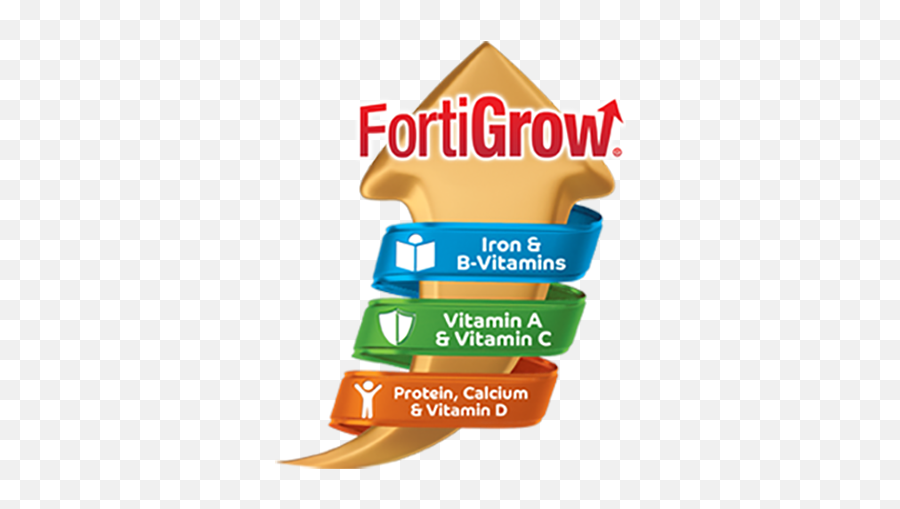 Nido Low Fat Fortified Semi - Skimmed Milk 5 Years U0026 Above Nestle Nido Fortigrow Logo Png,Overweight Icon