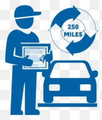 Valdosta Toyota Certified Pre - Owned Vehicle Advatage Why Gas Car Symbol png