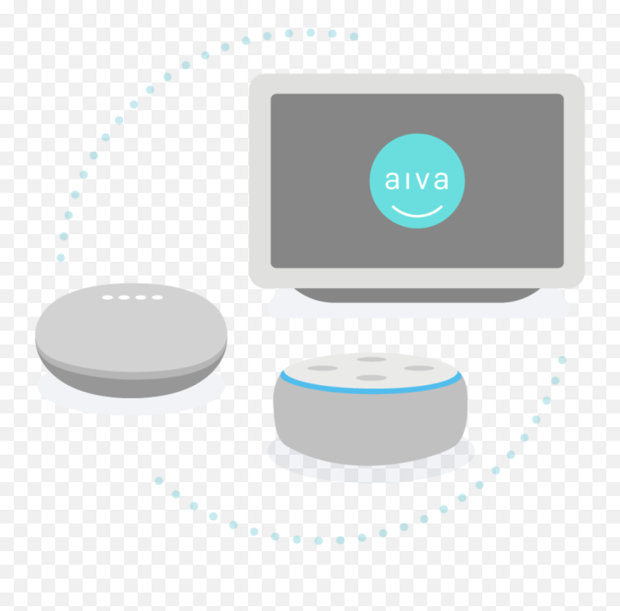 Works With Aiva A Growing Ecosystem Of Integrations Png Voice Assistant Icon