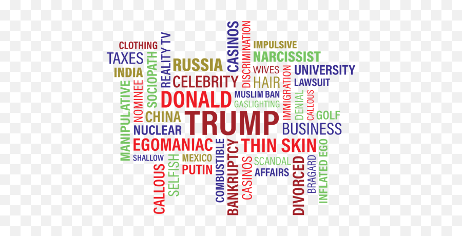 Trump Donald J Word Cloud Wordcloud Public Domain - Donald Trump Word Cloud Png,Trump Hair Png