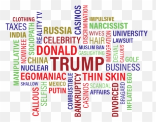 Trump Donald J Word Cloud Wordcloud Public Domain - Donald Trump Word Cloud Png,Trump Hair Png