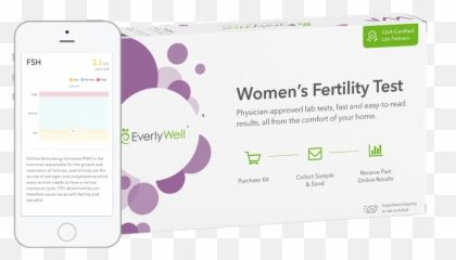 5 - Home Health Tests You Should Know About u2013 SheKnows Everlywell Stress png