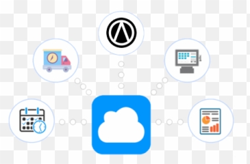 Ubereats Intergation Any Connector Altametrics - Dibujos Clasificacion De Las Empresas En Colombia png