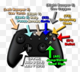 Slifkergames - Video png
