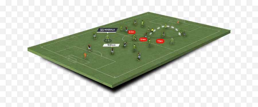Sports Video Analysis - Code Analyze And Kick American Football Png,Soccer Field Png