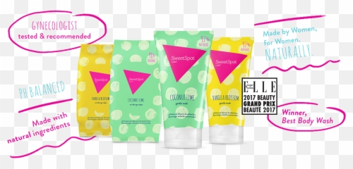 Sweetspot Labs Now - Skin Care png
