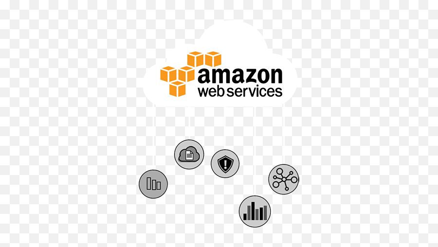 Aws Certified Solutions Architect - Amazon Web Services Png,Amazon Web Services Logo Png