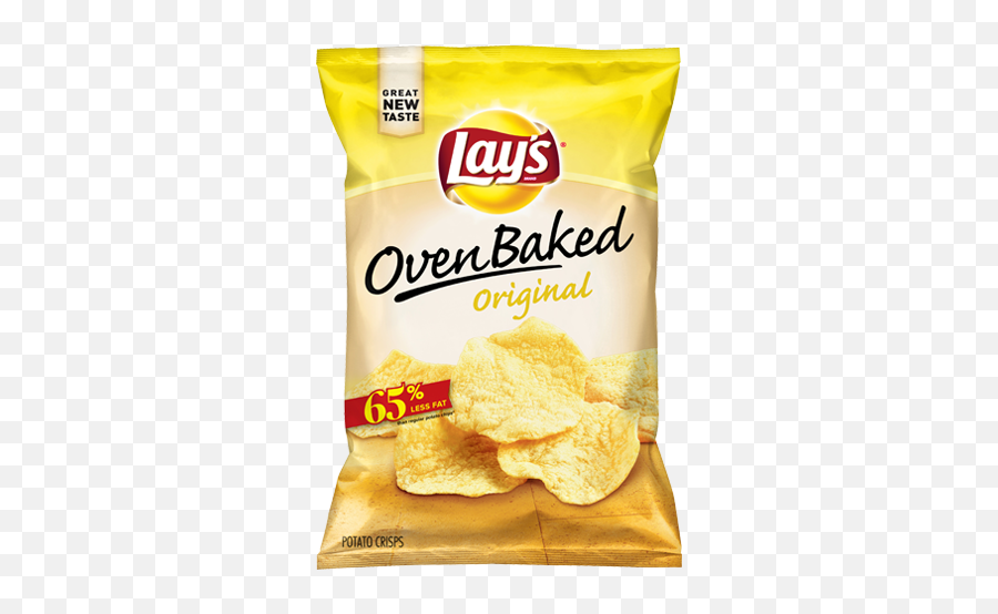 Top Nine 3 Items In The Social Sciences 1 Vending - Want Chips To Eat Png,Lays Chips Logo