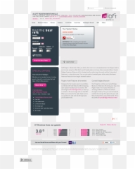 Aloft Hotels Competitors Revenue - Vertical png