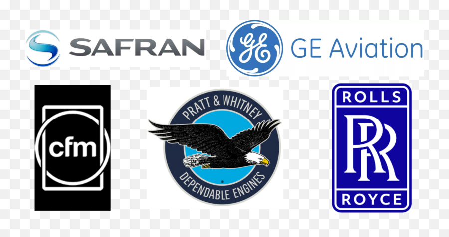 Aircraft Engines Market - General Electric Png,Logo General Electric Company