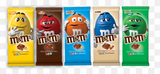 New Chocolate Bars Are Candy - png