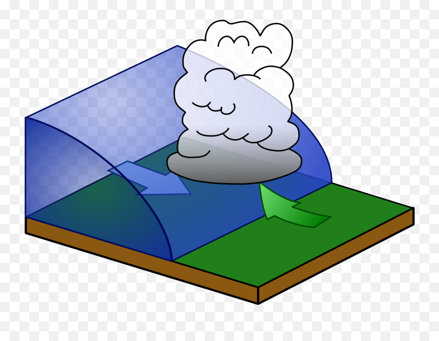 Cold Front - Simple English Wikipedia The Free Encyclopedia Cold Front Cartoon Png,Cold Png