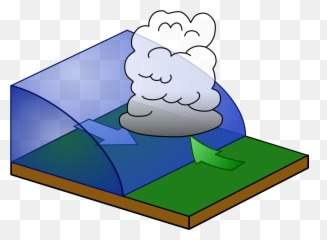 Cold Front - Simple English Wikipedia The Free Encyclopedia Cold Front Cartoon Png,Cold Png